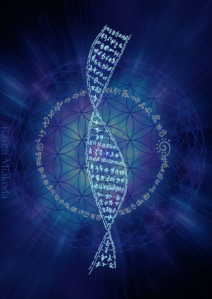 Genetic-ka: A4 Printable pdf and png